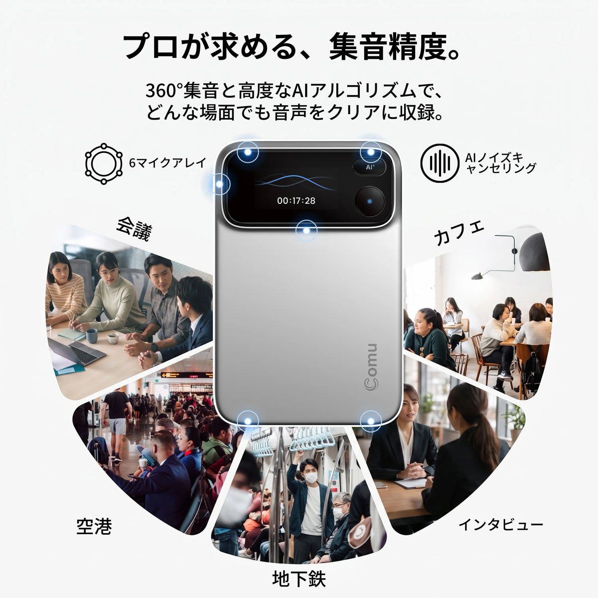 Comu Action Pro 360度集音とAIノイズキャンセリング