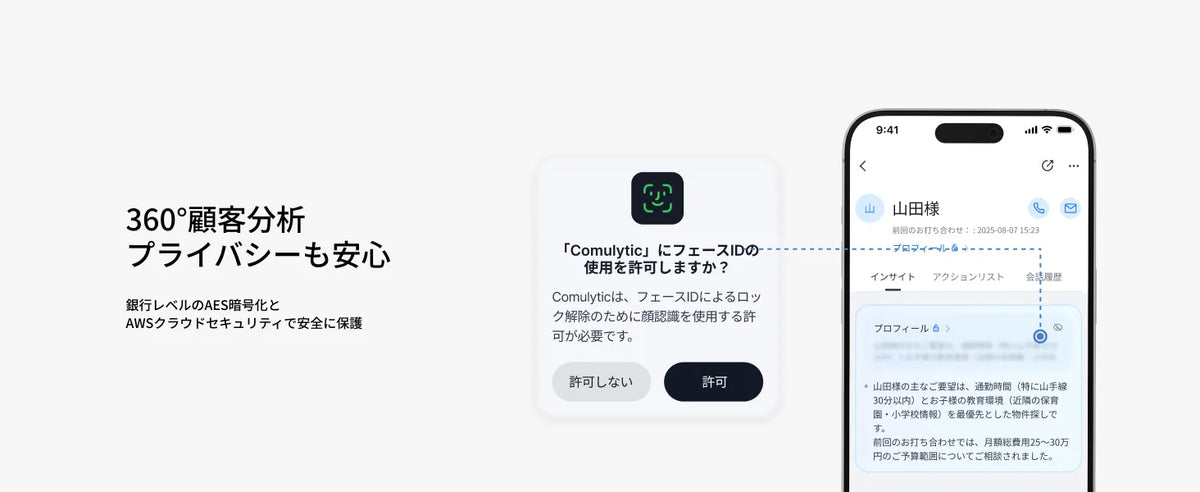 Comulytic Note Pro 360°顧客分析とプライバシー保護